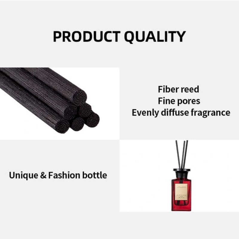 Bourbon Plum Wine Reed Diffuser Set