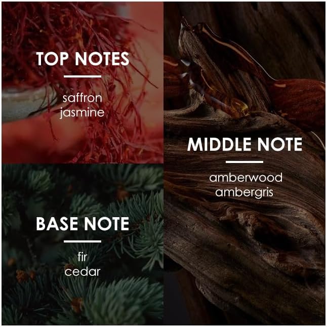 Bourbon Plum Wine Reed Diffuser Set