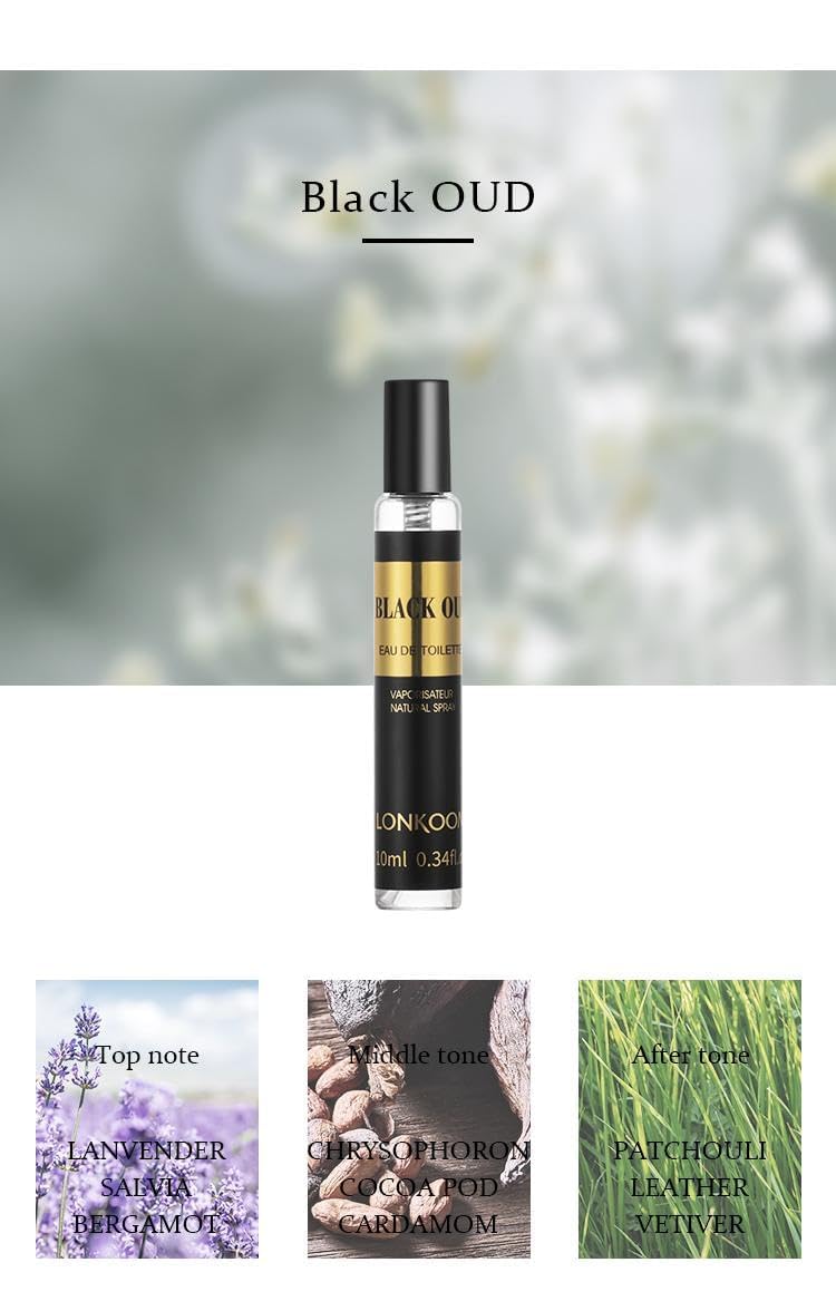 Lonkoom Christmas Perfume Samples Gift Set ﹣ REFRESH MEMORY